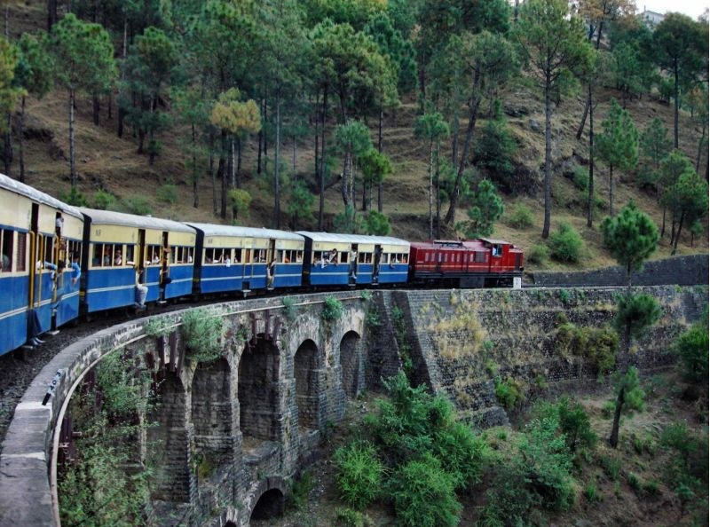 Manali
